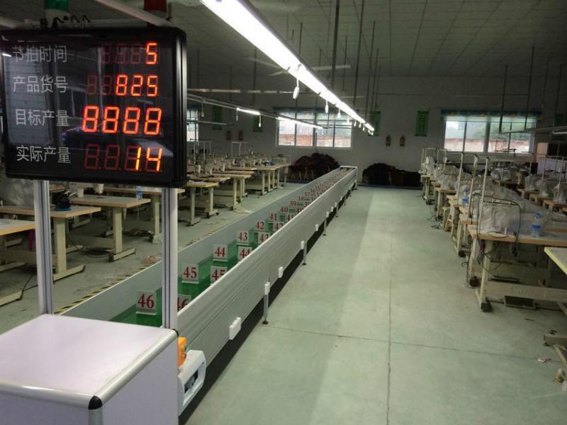 供應服裝節(jié)拍流水線電動推框流水線